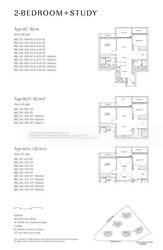 Chuan Park (D19), Condominium #507722151